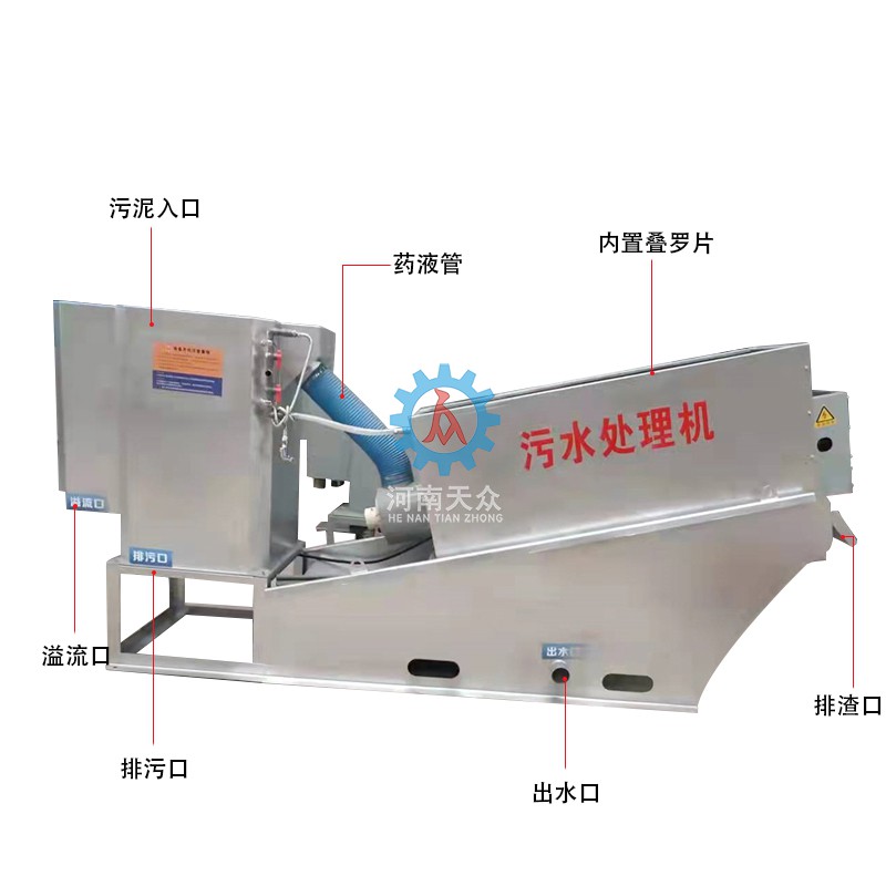 污泥疊螺機