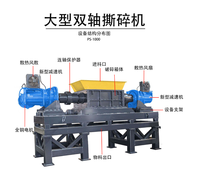 1000型雙軸撕碎機(jī)